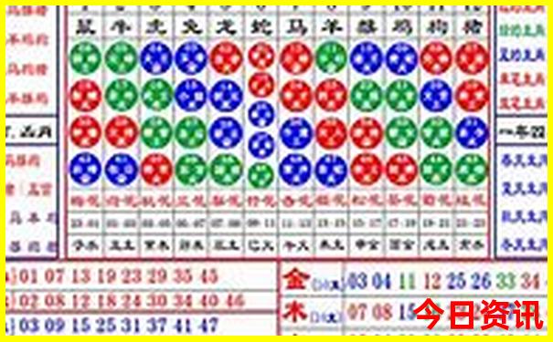 西安五天四晚自由行攻略